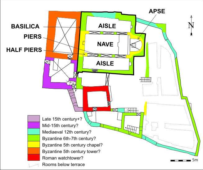 Map diagram with labeled sections: Basilica, Half Piers, Piers, Aisle, Nave, Apse, and a color-coded legend showing different architectural periods.
