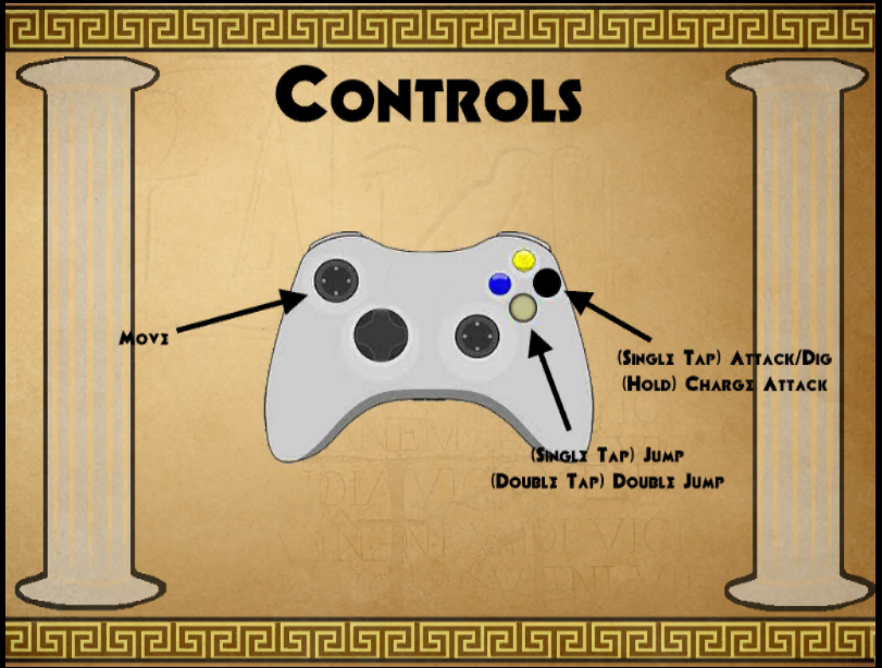 Relic Ravage control screen
