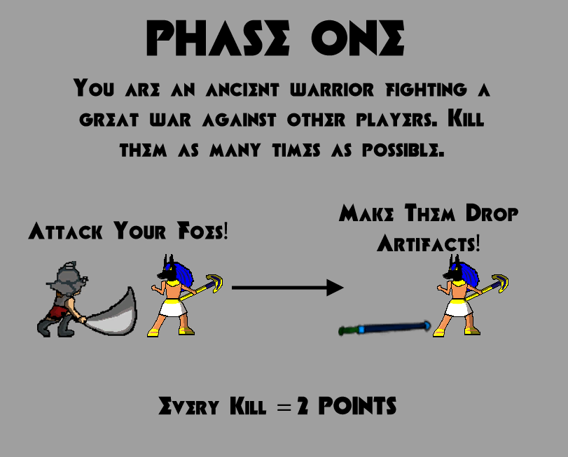 Relic Ravage instructions
