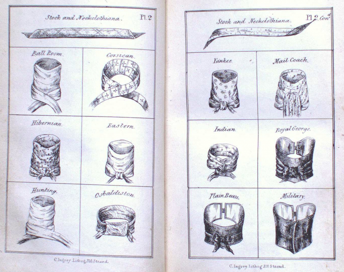 Black and white drawings of hands and wrist cloth coverings with labels such as cuff, band, and wrist cloth.