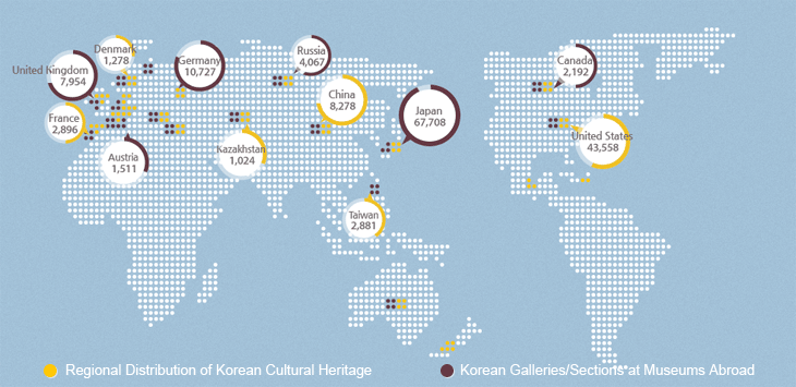 Map showing the regional distribution of Korean cultural heritage across several countries in Asia and the Americas.