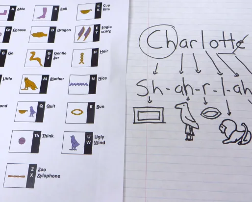 Photo of a hieroglyph key next to the hieroglyphs that sound out the name Charlotte
