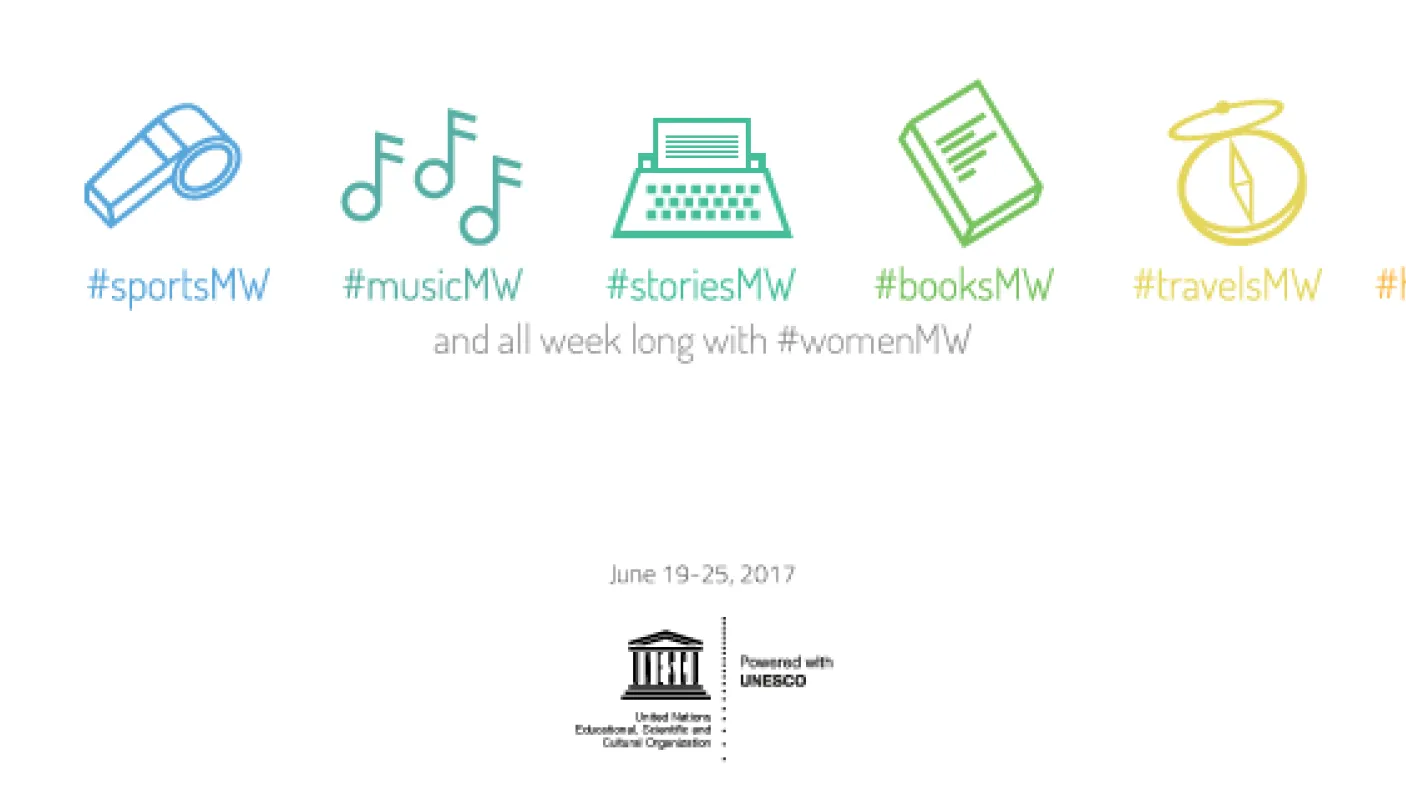 Museum Week themes

