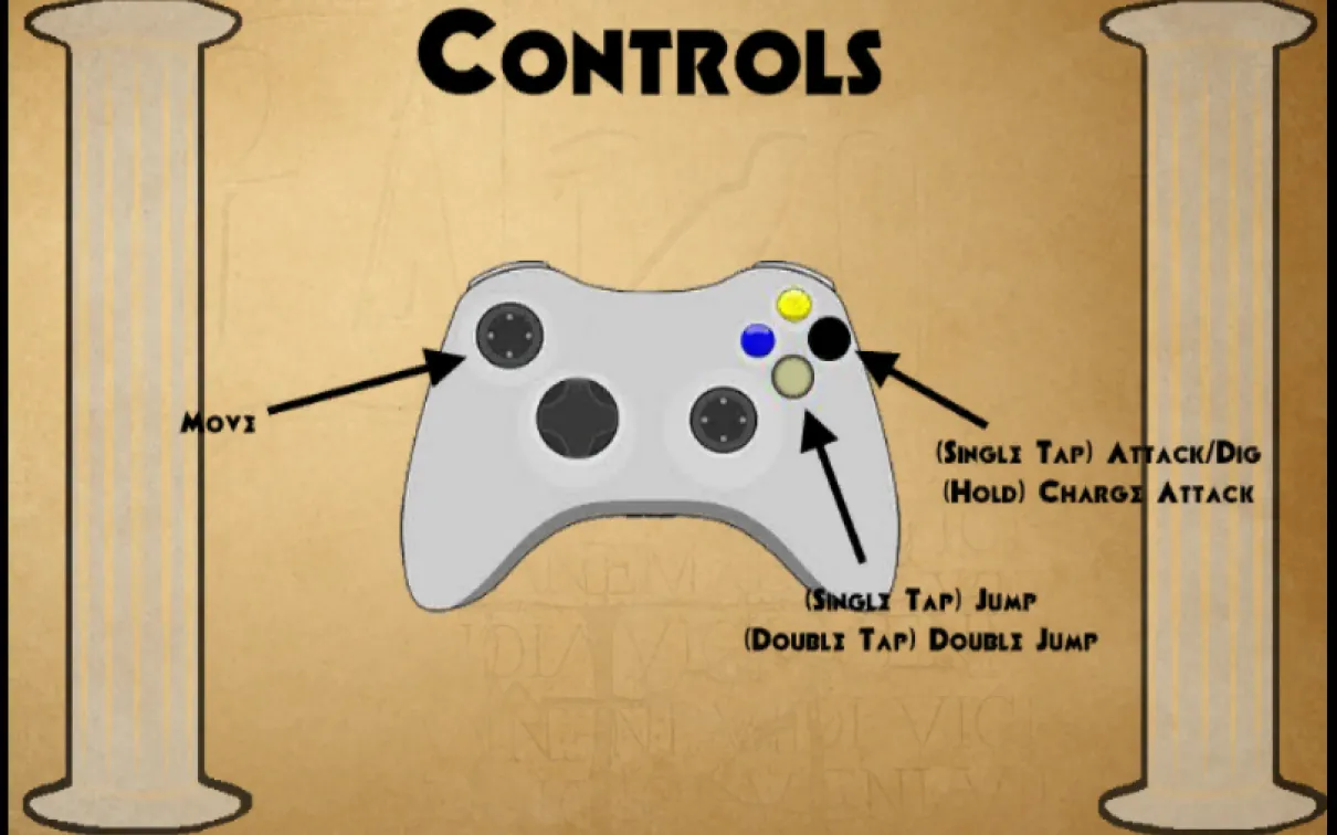 Relic Ravage control screen
